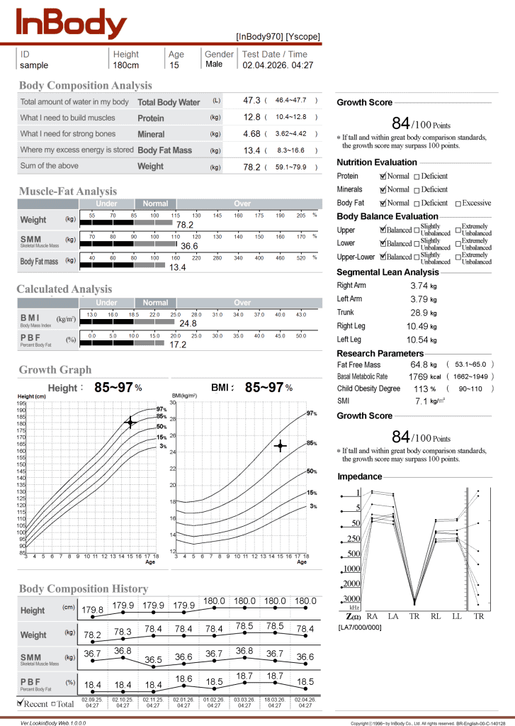InBody 970 sample child results sheet